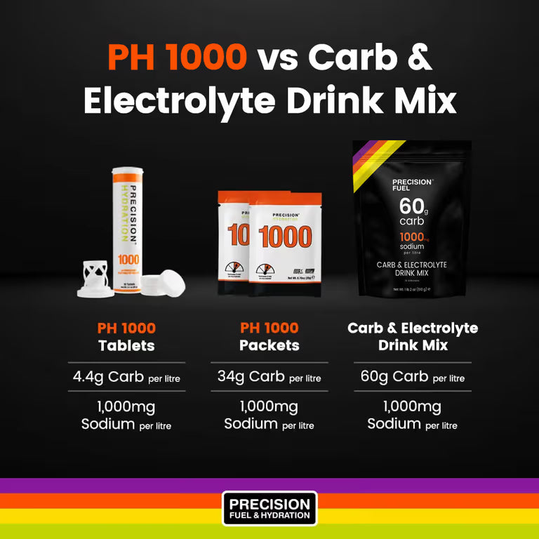 Precision Fuel Carb & Electrolyte Dink Mix